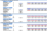 Data Center Financial Model (10+ Yrs. DCF and Valuation)