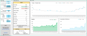 RSI Strategy Backtester Googlesheet Template