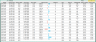 RSI Strategy Backtester Googlesheet Template