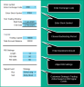 RSI Strategy Backtester Googlesheet Template