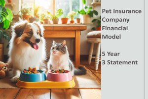 Pet Insurance Financial Model
