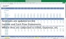 Pet Insurance Financial Model