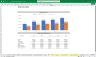 Pet Insurance Financial Model