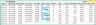 RSI Strategy Backtester Excel Template