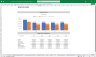 Personal Care Products Manufacturer Financial Model