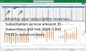 Craft Manufacturer Financial Model 80 Product Lines 5-Year 3-Statement