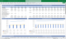 Craft Manufacturer Financial Model 80 Product Lines 5-Year 3-Statement