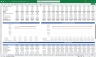 Craft Manufacturer Financial Model 80 Product Lines 5-Year 3-Statement