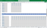 Craft Manufacturer Financial Model 80 Product Lines 5-Year 3-Statement