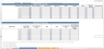 Pharma / Biotech Financial Model Template