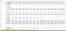 Pharma / Biotech Financial Model Template