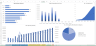 Pharma / Biotech Financial Model Template