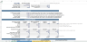 Pharma / Biotech Financial Model Template