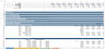 Pharma / Biotech Financial Model Template