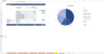 Pharma / Biotech Financial Model Template
