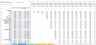 Pharma / Biotech Financial Model Template