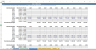 Pharma / Biotech Financial Model Template