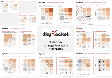 Nine-box Matrix Frameworks Template Bundle