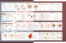 M&A (Mergers & Acquisitions) Commercial Due Diligence (CDD) Models, Templates and Frameworks Bundle
