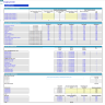 Imaging Center Monthly 5-Year 3-Statement Financial Forecast Model