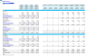 Imaging Center Monthly 5-Year 3-Statement Financial Forecast Model