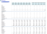Imaging Center Monthly 5-Year 3-Statement Financial Forecast Model