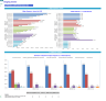 Imaging Center Monthly 5-Year 3-Statement Financial Forecast Model