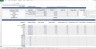 Financial Model For Car Wash Business