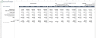 Financial Model For Car Wash Business