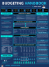 The ultimate Budgeting Guide -Master Your finances - Page 1