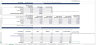 Mobile App (SaaS) Financial Model & Valuation Template
