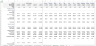Mobile App (SaaS) Financial Model & Valuation Template