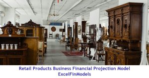 Retail Products Business Monthly 3-Statement 5-Year Financial Model
