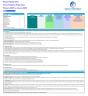 Retail Products Business Monthly 3-Statement 5-Year Financial Model