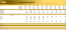 Consulting Firm – (10-year) Financial Model