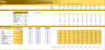 Consulting Firm – (10-year) Financial Model