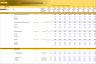 Consulting Firm – (10-year) Financial Model