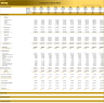 Consulting Firm – (10-year) Financial Model