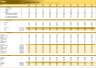 Consulting Firm – (10-year) Financial Model
