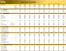 Consulting Firm – (10-year) Financial Model