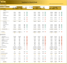 Consulting Firm – (10-year) Financial Model