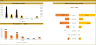 Consulting Firm – (10-year) Financial Model