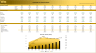 Consulting Firm – (10-year) Financial Model