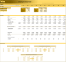 Consulting Firm – (10-year) Financial Model