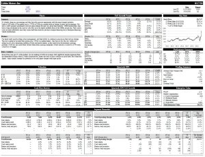 Automated Stock Two-Pager w/ Historical Valuation Charts (Bloomberg Formulas)