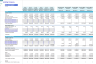 Lending Business Financial Model