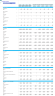 Lending Business Financial Model