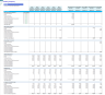 Lending Business Financial Model