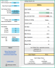 RSI Strategy Backtester Googlesheet Template