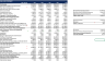 Financial Forecasting Models | 5-Year Projections | 3-Statement Integration | In-Depth Ratio Analysis | DCF Val